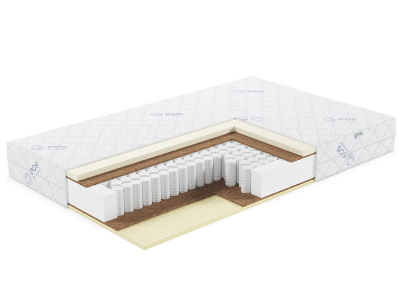 Матрас ЭОС Премьер Тип 15 — изображение 1