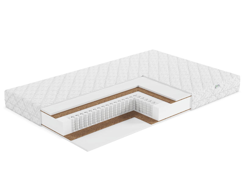 1_tip_36 Матрас ЭОС Лайт Тип 36 — изображение 1