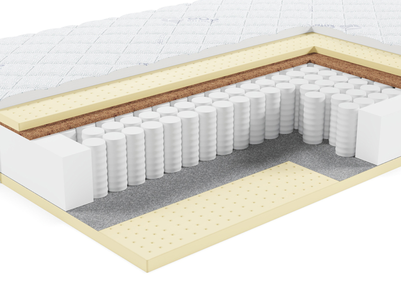 Матрас ЭОС Премьер Тип 4/5a — изображение 2