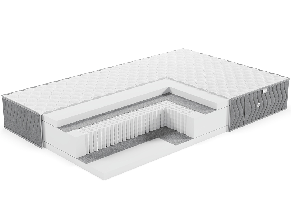 1 Матрас ЭОС Элит Тип 6 — изображение 1