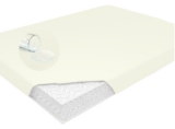 Наматрасник защитный ЭОС "Стандарт"