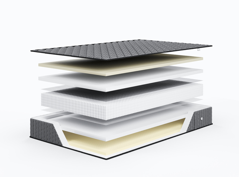 Матрас ЭОС Люкс Тип 12  Black Edition — изображение 5