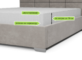 Наматрасник защитный ЭОС "Double cotton" h-30 Light grey — изображение 2