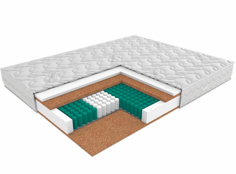 Матрас ЭОС Аспект Тип 16 Матрас ЭОС Аспект Тип 16