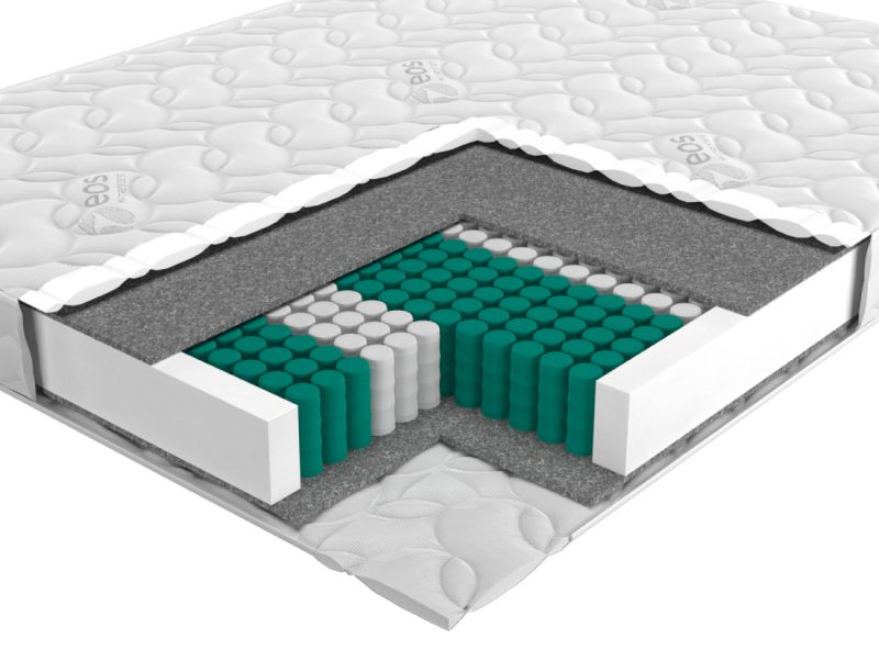 Матрас ЭОС Аспект Тип 32
