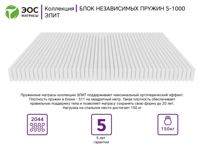 Матрас ЭОС Элит Тип 4/5