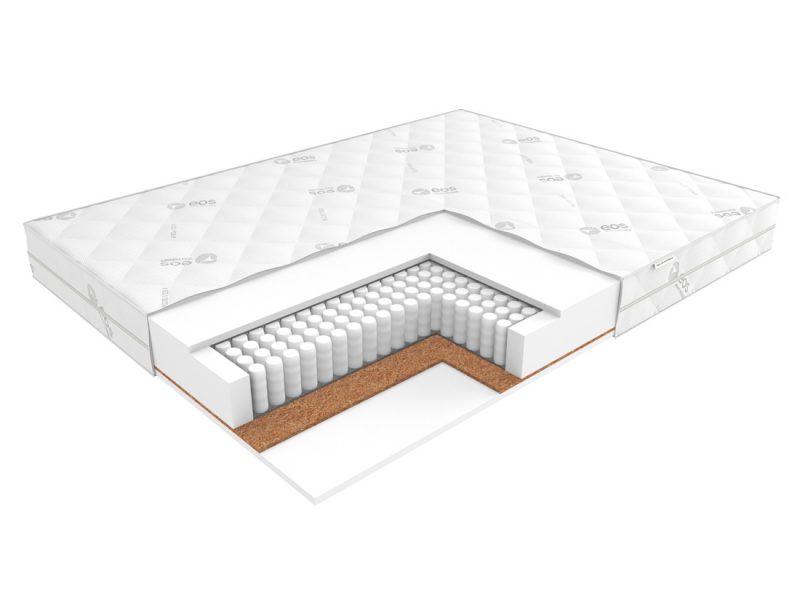 Матрас ЭОС Идеал Тип 1a/2 Матрас ЭОС Идеал Тип 1a/2