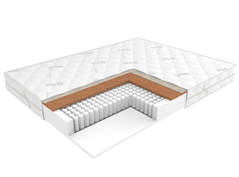 Матрас ЭОС Идеал Тип 2 Матрас ЭОС Идеал Тип 2