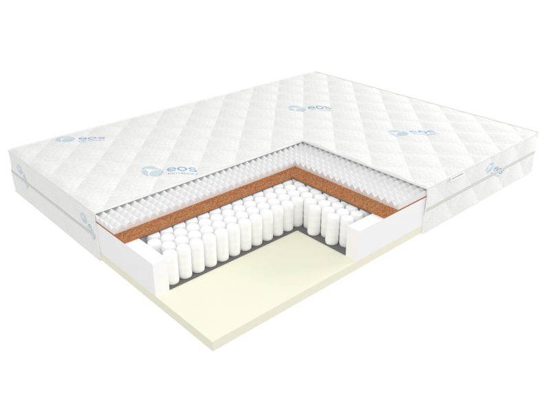 Матрас ЭОС Премьер Тип 13 Матрас ЭОС Премьер Тип 13