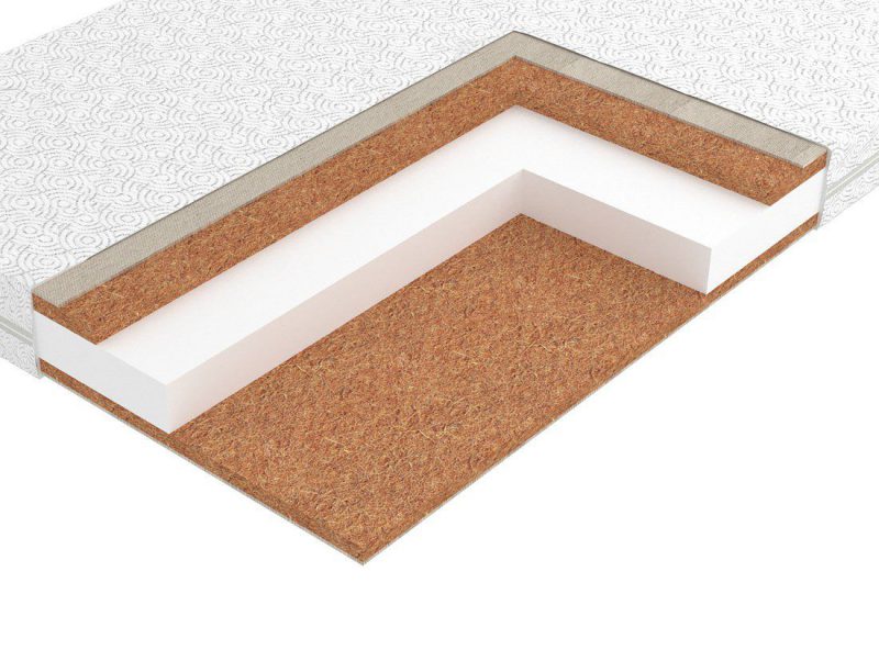 Матрас детский ЭОС Беби