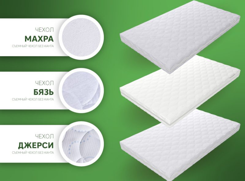 Матрас детский ЭОС Юниор